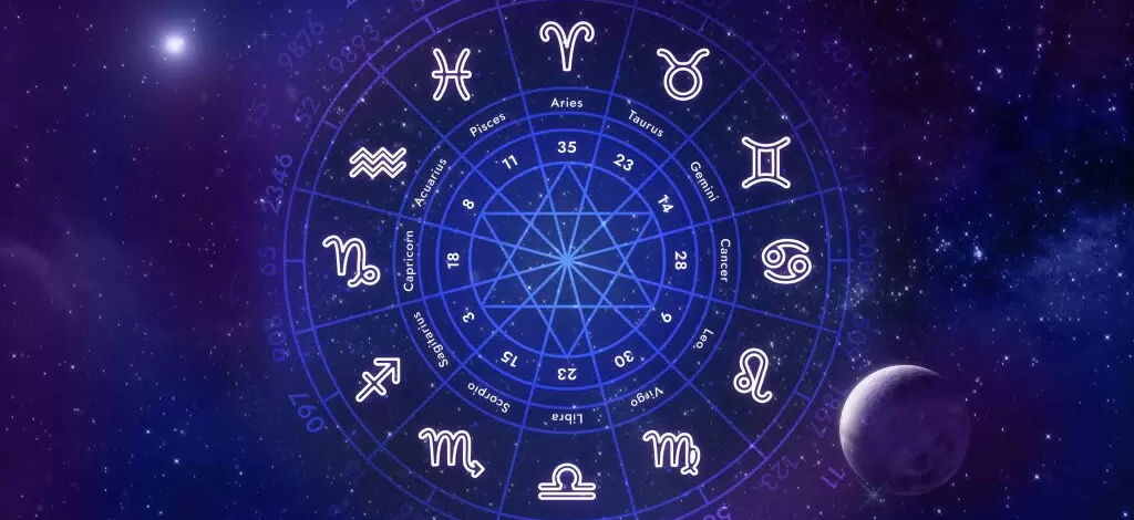 Гороскоп на 21 апреля