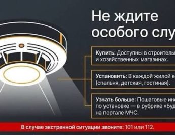 Дополнительный страж вашего дома: почему пожарный извещатель нужен в каждой комнате