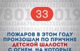 Дети не ищут опасности – они просто играют!